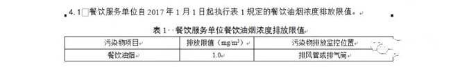 天津：《餐飲業油煙排放標準》.jpg